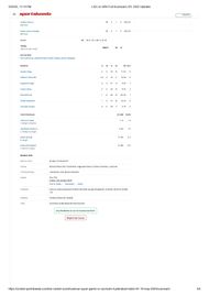 LSG vs SRH 2025 scorecard.